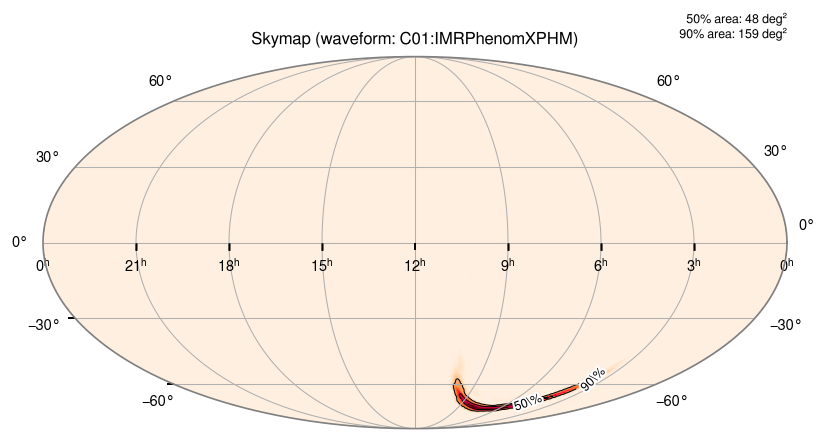 Skymap of GW150914