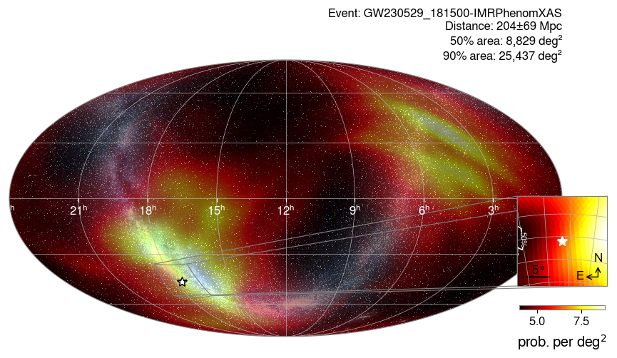 Skymap of GW230529 with the searched position